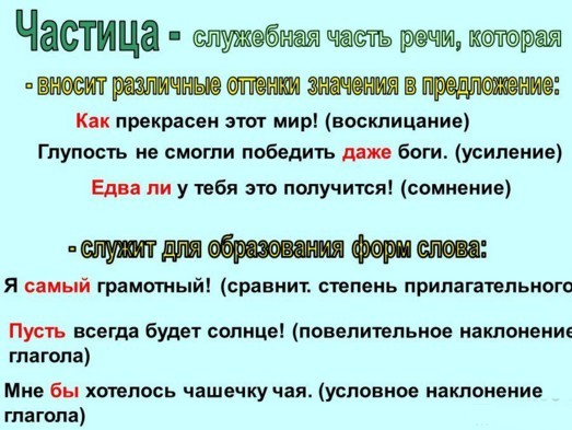 уроки по русскому языку 7 класс, конспект урока по русскому языку 7 класс